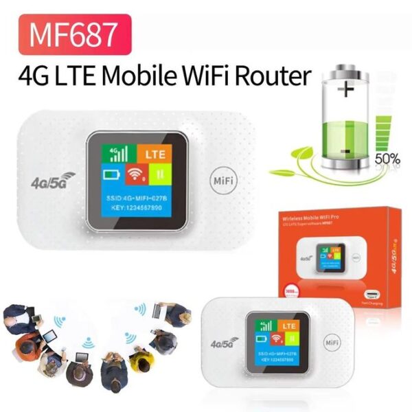 4G LTE Mobile WiFi routeur 3000mAh 150Mbps Modem routeur Type-C avec emplacement pour carte Sim Mini Hotspot extérieur pour voyage de voiture de bureau à domicile