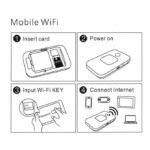4G LTE Mobile WiFi routeur 3000mAh 150Mbps Modem routeur Type-C avec emplacement pour carte Sim Mini Hotspot extérieur pour voyage de voiture de bureau à domicile