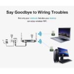 Adaptateur Clé Wifi USB mini 150M, 2.4Ghz, avec Pilote Integré