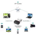 Adaptateur de clé WiFi sans fil pour carte réseau USB pour tablette PC