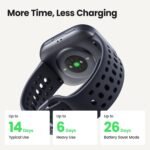 Amazfit Bip 6 Smart Watch 46mm, 14 Day Battery, 1.97" AMOLED Display, GPS & Free Maps, AI, Bluetooth Call & Text, Health, Fitness & Sleep Tracker, 140+ Workout Modes, 5 ATM...