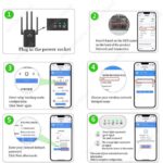 Amplificateur de portée wifi 300mbps