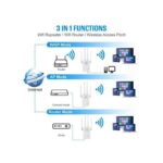 Amplificateur De Signal Wifi De Routage De Répéteur Sans Fil 300Mbps