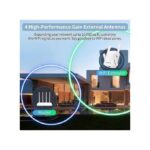 Amplificateur D'extension WiFi,Amplificateur De Signal WiFi 300 Mbps, Double Bande 2,4 GHz