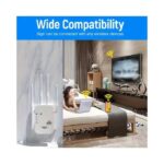 Amplificateur WiFi, Réseau Rapide