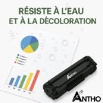ANTHO Toner Compatible 44A - CF244A - Ant - Noir