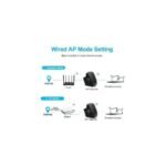 Mini Répéteur Wifi 300Mbps - Noir