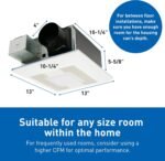 Panasonic WhisperFit Ceiling Mount Bathroom Exhaust Fan with Dimmable LED Light, 50-80-110 CFM, FV-0511VFL1