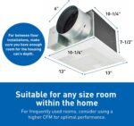 Panasonic WhisperGreen Select Ceiling Mount Exhaust Fan with LED Light, Customizable, 110-130-150 CFM, FV-1115VKL3