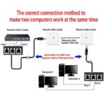 Répartiteur de câble Ethernet RJ45, adaptateur réseau pour CAT5/5e CAT6