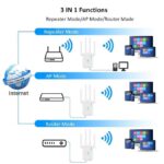 Répéteur sans fil Urant U11 300Mbps 2.4G support WPS réglage rapide prise EU