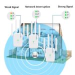 Répéteur sans fil Urant U11 300Mbps 2.4G support WPS réglage rapide prise EU