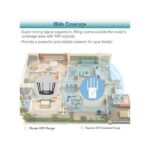 Répéteur Wi-Fi sans fil 1 200 Mbps, amplificateur de signal Wi-Fi double bande 2,4 GHz, 5 GHz, amplificateur Wi-Fi Gigabit 802.11ac, routeur WPS