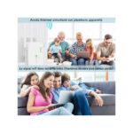 Répéteur Wi-Fi sans fil 1 200 Mbps, amplificateur de signal Wi-Fi double bande 2,4 GHz, 5 GHz, amplificateur Wi-Fi Gigabit 802.11ac, routeur WPS