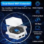 Répéteur WiFi 5Ghz, Routeur 1200Mbps Double Bande 2.4G/5GHz