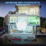 Répéteur WiFi 5Ghz, Routeur 1200Mbps Double Bande 2.4G/5GHz
