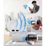 Répéteur WiFi 5Ghz, Routeur 1200Mbps Double Bande 2.4G/5GHz
