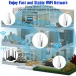 Répéteur WiFi 5Ghz, Routeur 1200Mbps Double Bande 2.4G/5GHz