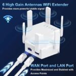 Répéteur WiFi 5Ghz, Routeur 1200Mbps Double Bande 2.4G/5GHz