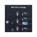 Répéteur WiFi Sans Fil, 300Mbps, 2,4 GHz, Amplificateur De Signal, Prolongateur Longue Portée - EU