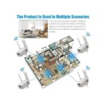 Répéteur WiFi Sans Fil - 300Mbps 2,4 GHz - Blanc