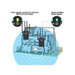 Répéteur WiFi Sans Fil AP Pro, 300Mbps, Amplificateur De Signal à 4 Antennes