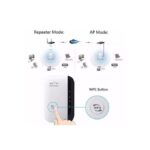 Répétiteur - WiFi /AP - 300Mbps - Sans Fil