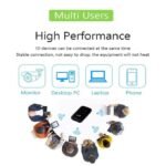 Routeur Wifi LTE Mifis R603 de Style Populaire en Gros avec Carte SIM 3200mAh OEM Partage Wifi Mobile Portable de Petite Taille