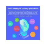 Routeur WiFi Sans Fil Haut Débit WR450H 300 Mbps,mini Amplificateur De Signal WiFi,4 Antennes-Blanc