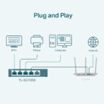TP-Link 5-Port Gigabit Ethernet Easy Smart Switch| Plug and Play | Desktop | Sturdy Metal w/Shielded Ports | Limited Lifetime Replacement (TL-SG105E), Black…