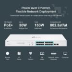 TP-Link Smart switch 18 ports Gigabit avec 16 ports PoE+ - Festa FS318GP - 2 X SFP