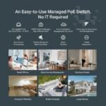 TP-Link Smart switch 18 ports Gigabit avec 16 ports PoE+ - Festa FS318GP - 2 X SFP