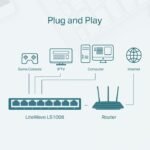 TP-Link Switch 8 Ports TP-LINK LS1008