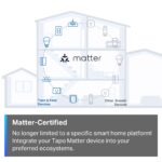 TP-Link Tapo Matter Smart Light Switch: Voice Control w/Siri, Alexa & Google Home | UL Certified | Timer & Schedule | Easy Guided Install | Neutral Wire Required | Single Pole |...
