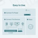 TP-Link TL-SG108PE V3 | 8 Port Gigabit PoE Switch | Easy Smart Managed | 4 PoE+ Ports @64W | Plug & Play | Sturdy Metal w/ Shielded Ports | Fanless | QoS, Vlan & IGMP | Limited...