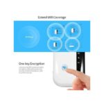 Wifi Repeater With 802.11b G N 300Mbps Wireless Router/Repeater