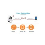 Dome Indoor Home IP Surveillance Cameras Security CCTV Cameras with WIFI