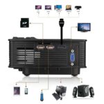 Excelvan Gp9 Ehd09 Mini Led 3000-3500 Lumens