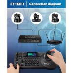 FOMAKO KC608 Pro NDI PTZ Controller (Black) - PoE, LCD Screen Preview, 4D Joystick, NDI Technology Included, for Church Live Streaming & Education
