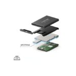 Massive 1TB Multi-Device SSD Lightning-Fast File Transfer & Extra Storage for Laptop, Phone & Gaming Console Premium 1TB Portable SSD Boost Laptop Speed, Faster File Access &...