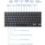 MIDIA 10inch BT Rechargeable Mini Keyboard Mouse Combo (2.4G/Bluetooth5.0/3.0)