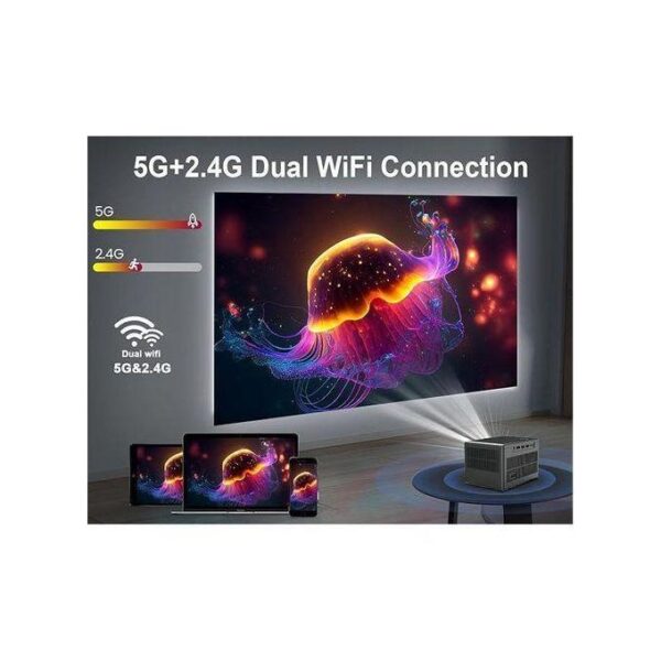 Smart Mini Projector XGODY Gimbal5 Android 11 Full HD Projector 18000 Lumen Native 1080P 4K Support 5G WiFi 6 Bluetooth 5.0 Home Movie Projector Short Throw Auto Keystone 180...