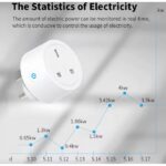 Tuya 16A Smart Socket WiFi UK Smart Plug 3pin Adapter Home Alexà Voice Control Energy Monitoring Function Power Outlet Set