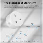 Tuya 20A Smart Socket WiFi UK Smart Plug 3pin Adapter Home Alexà Voice Control Energy Monitoring Function Power Outlet Set