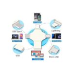 USB Flash Drive 1TB - 4-in-1 USB 3.0, Silver, Multi-Interface