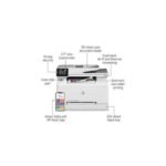 Hp Color Laserjet Pro MFP 283fdw Multifunction Printer